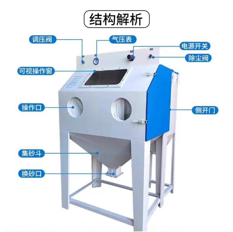 ParisSandblasting machine